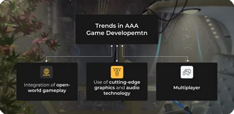 what oppurtunities are open from aaa game development